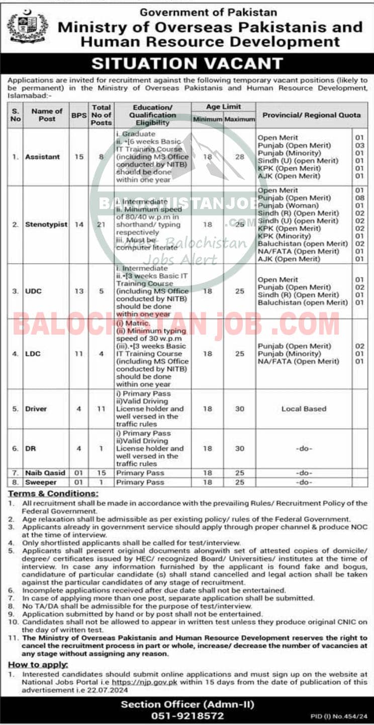 It is the Official Advertisement of Islamabad Jobs for Balochistan 2024.